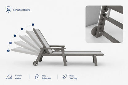 Gray HDPE Outdoor Chaise Lounge has 5-position recline, custom angles, easy adjustment