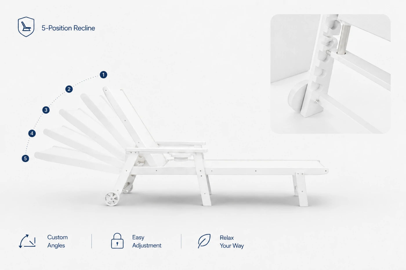 White HDPE Outdoor Chaise Lounge has 5-position recline, custom angles, easy adjustment