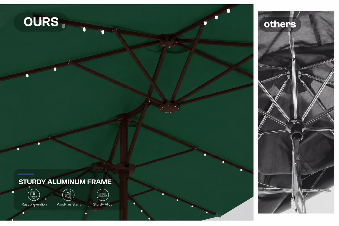 LED Double-Sided Patio Umbrella with Base