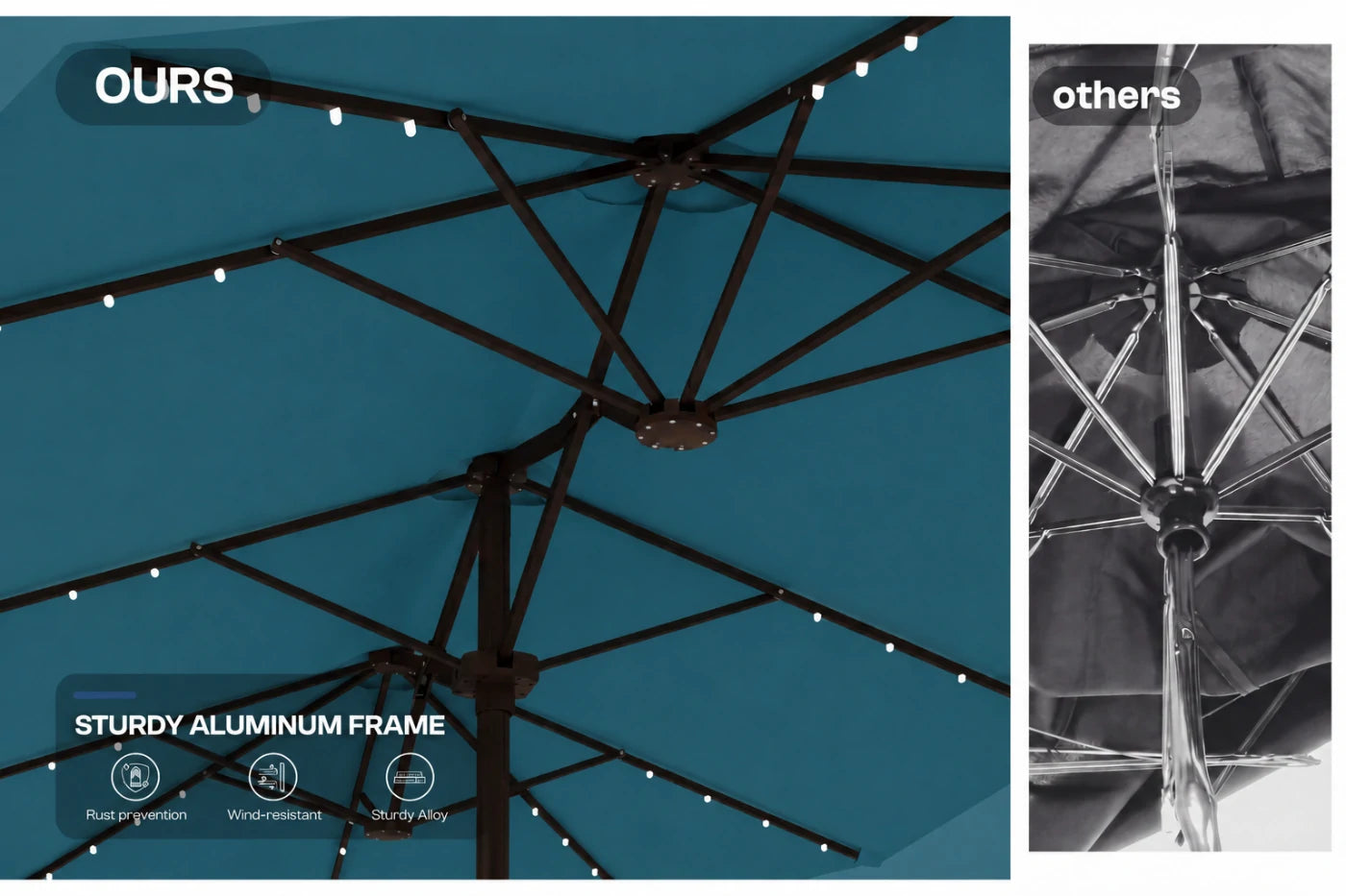 LED Double-Sided Patio Umbrella with Base