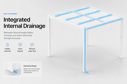 White metal pergola frame with integrated blue-highlighted internal drainage channels, shown on a clean light gray background with marketing text and icons about rainwater drainage.