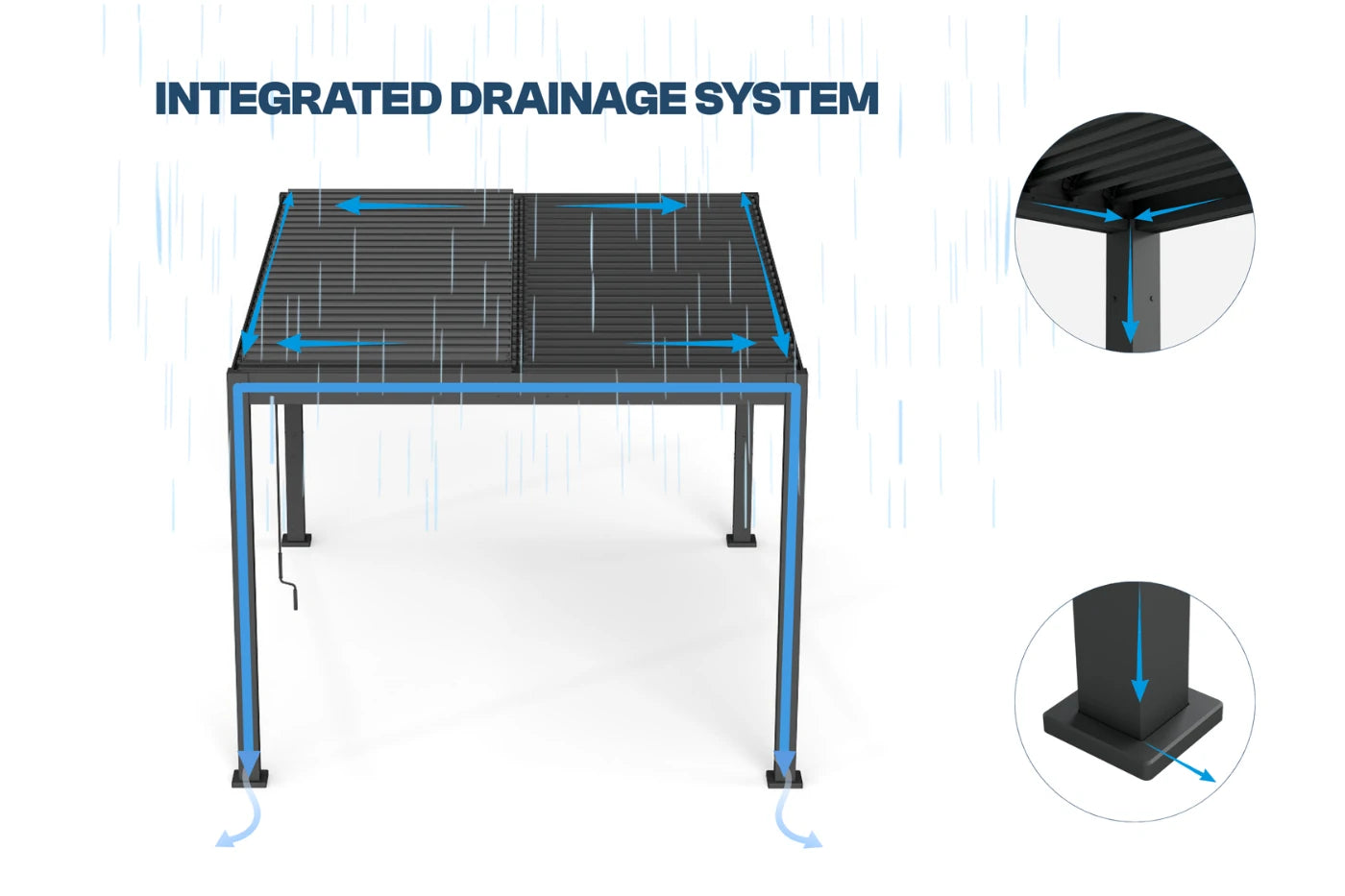 LUXOR™ Louvered Pergola