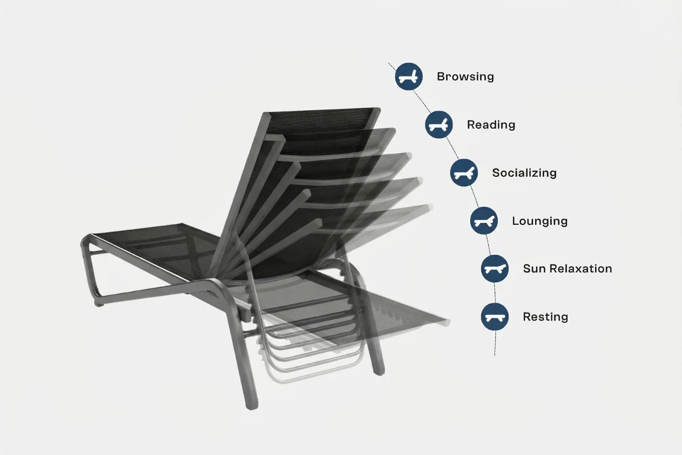 Black lounge chair with text labels on a white background