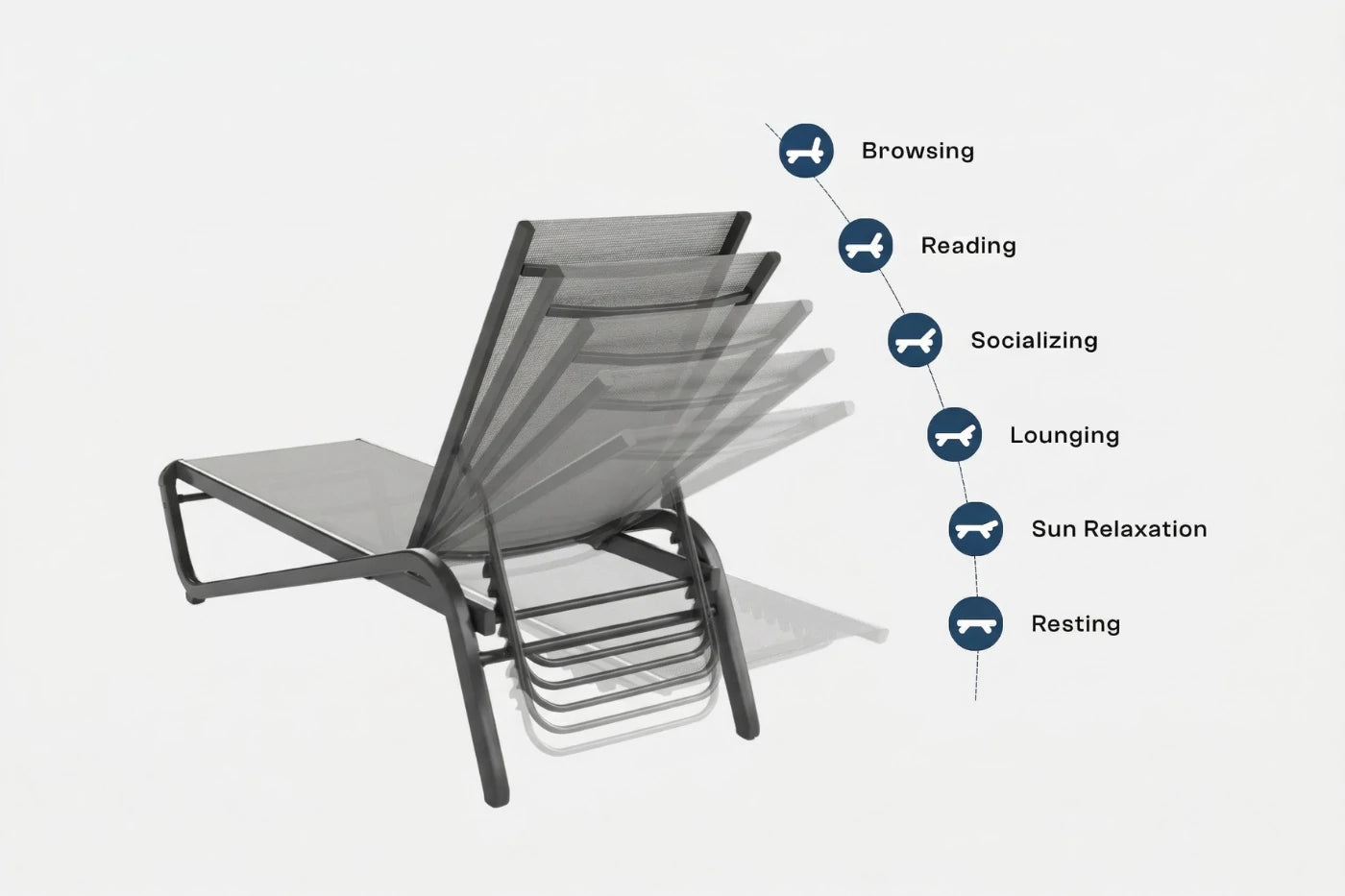 Gray lounge chair with icons and text on a white background