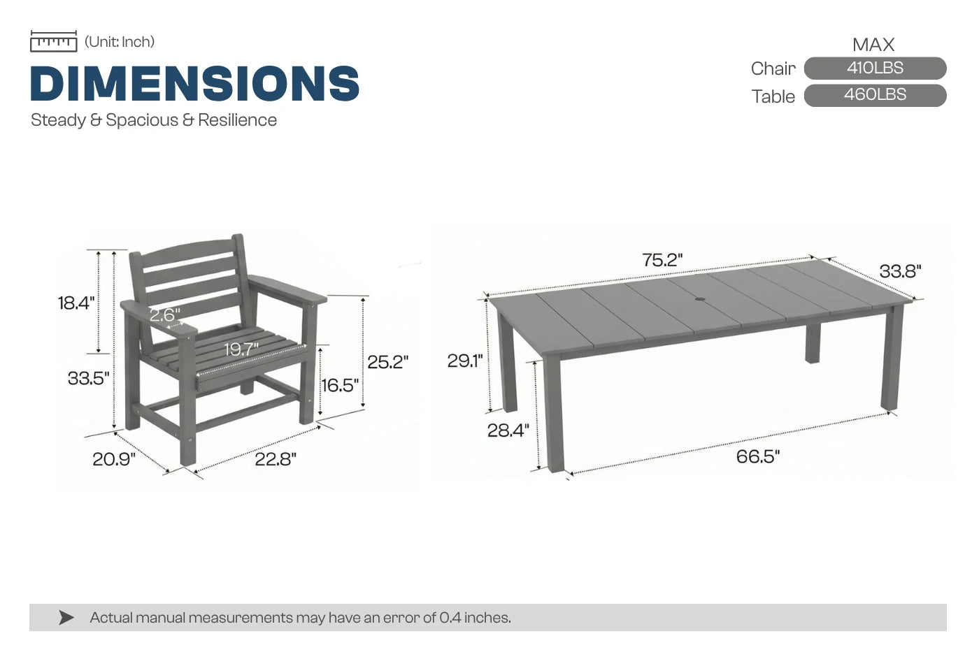 Dimensions of a chair and table set with weight capacity labels.