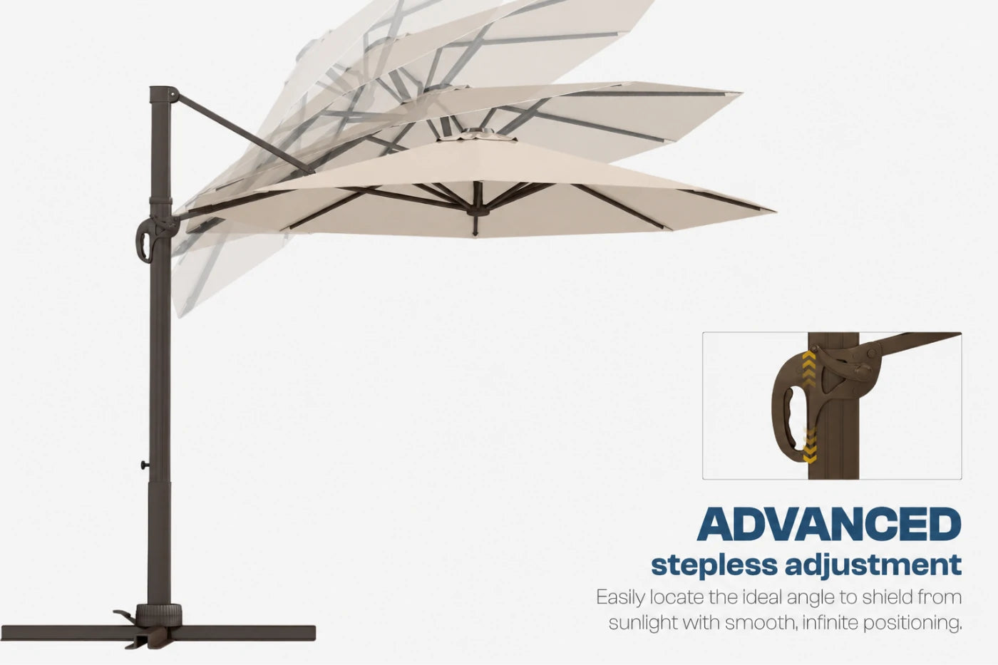 A cantilever patio umbrella with a dark metal pole and multiple beige canopy panels, shown on a white background with an inset detail of the stepless adjustment mechanism and marketing text.