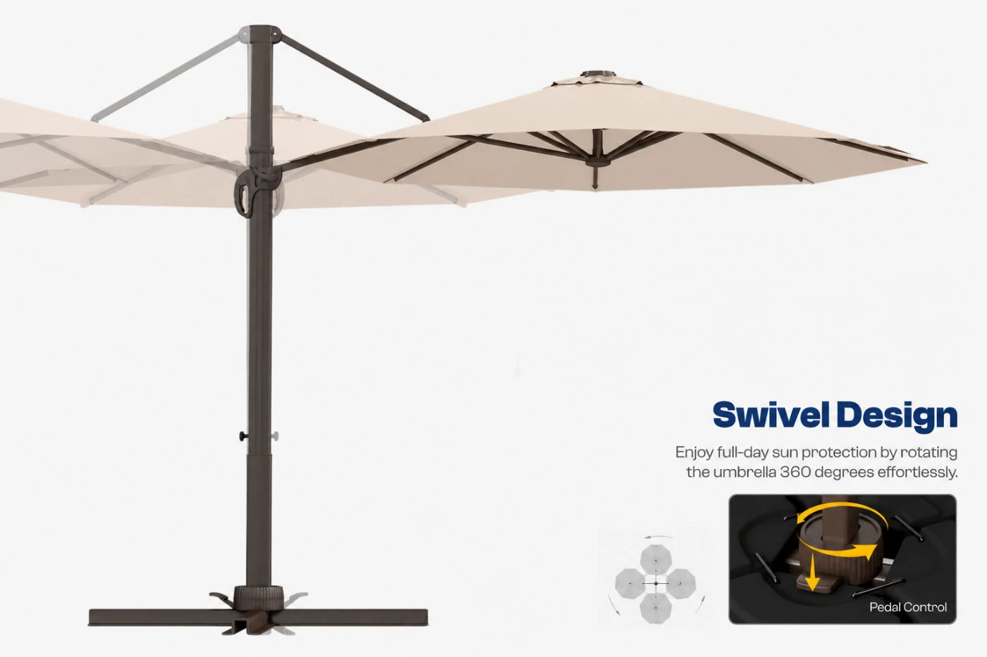 A cantilever patio umbrella with a beige canopy, shown on a light gray background with text reading 'Swivel Design' and a small inset showing the swivel mechanism.
