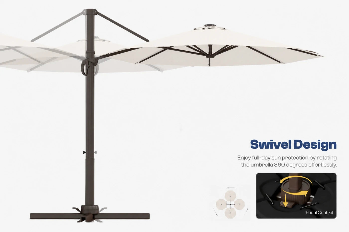 A cantilever-style outdoor patio umbrella with a dark metal pole and base, shown partially open on a light gray background. The canopy is creamy white, and the image includes marketing text reading 'Swivel Design' with a small inset showing the rotation mechanism.