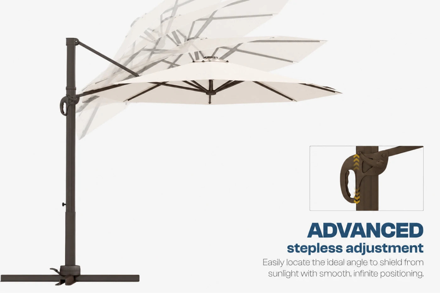 A creamy white cantilever patio umbrella with a dark metal pole and base, shown on a light gray background with an inset detail of the stepless adjustment mechanism and text reading 'ADVANCED stepless adjustment'.