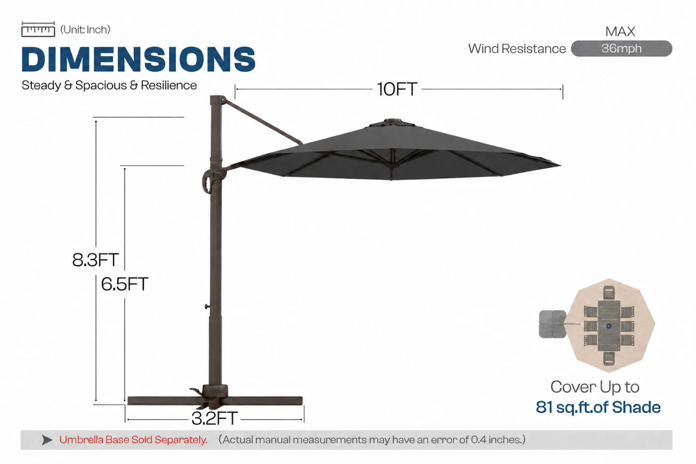 A dimension diagram of a patio umbrella with a dark gray canopy and metal pole, showing measurements for width, height, and base, plus text noting wind resistance and shade coverage on a white background.
