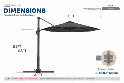 A dimension diagram of a patio umbrella with a dark gray canopy and metal pole, showing measurements for width, height, and base, plus text noting wind resistance and shade coverage on a white background.
