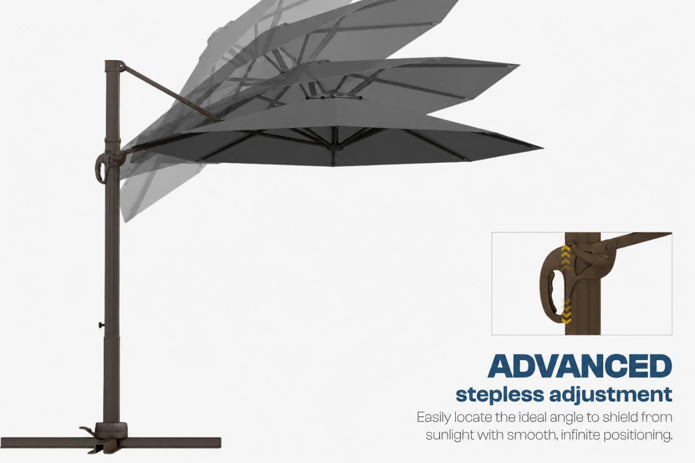 A dark gray cantilever patio umbrella with a metal support pole and base, shown on a light gray background with an inset detail of the adjustment mechanism and text reading 'ADVANCED stepless adjustment'.