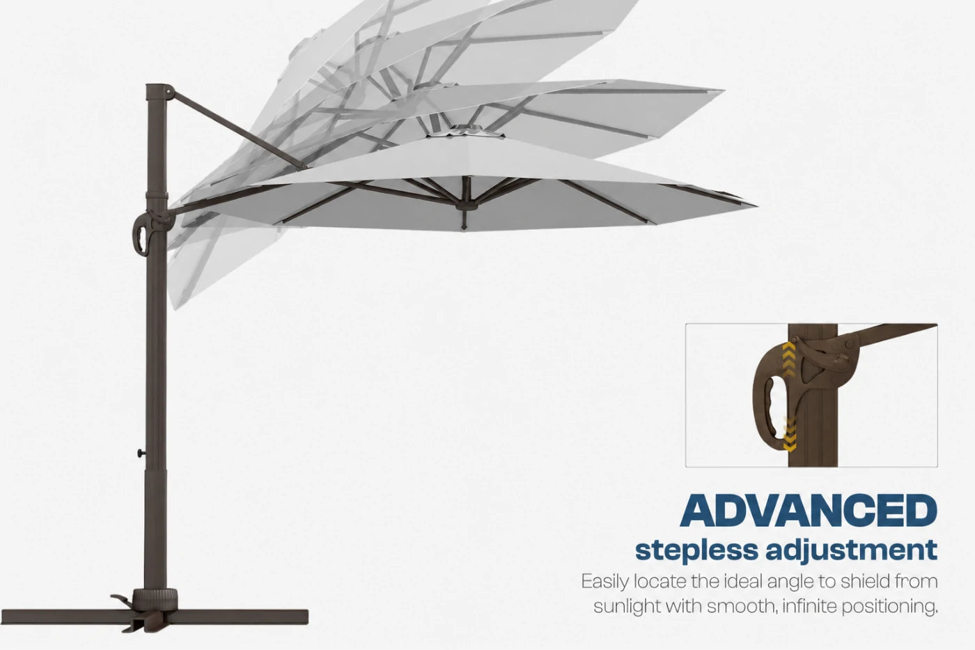 A cantilever patio umbrella shown on a light gray background with an inset diagram and text reading 'ADVANCED stepless adjustment.' The product appears to be a dark metal umbrella pole and canopy with a large gray canopy and gray shading overlay.