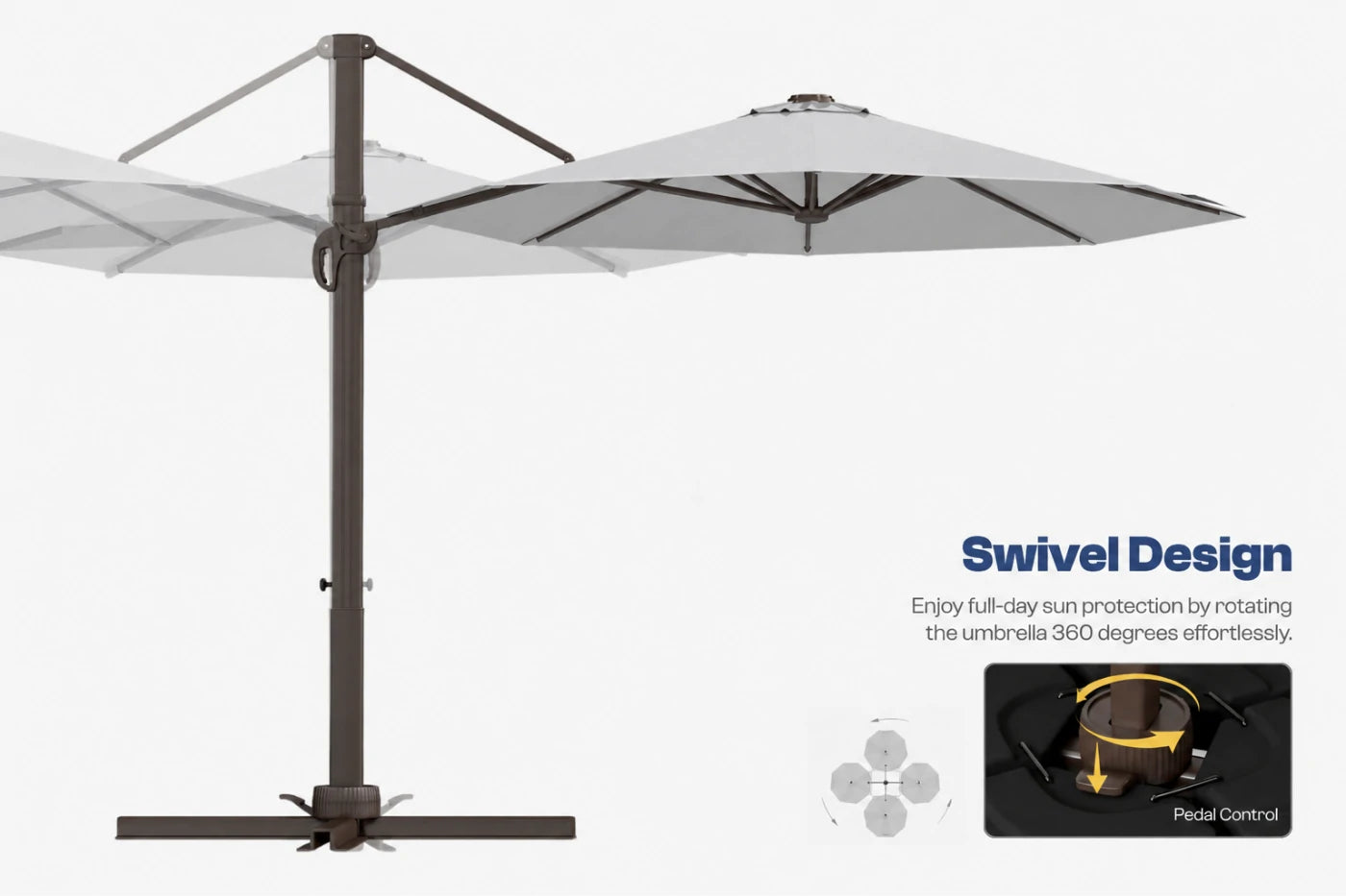 A cantilever-style patio umbrella shown at an angle with part of the canopy extending out of frame, on a light gray background. Text on the right reads 'Swivel Design' with a small inset showing the rotation mechanism.