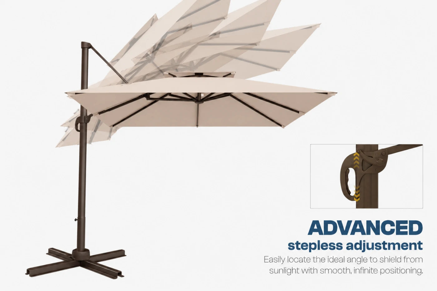 A cantilever patio umbrella with a dark bronze metal frame and beige canopy, shown on a light gray background with an inset detail of the stepless adjustment bracket and marketing text.