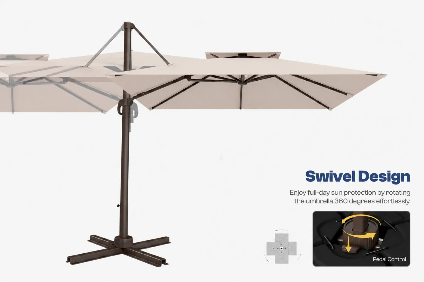 A cantilever patio umbrella with a beige canopy and a dark bronze metal frame, shown on a light gray background with descriptive text and a small inset diagram highlighting the swivel design and pedal control.