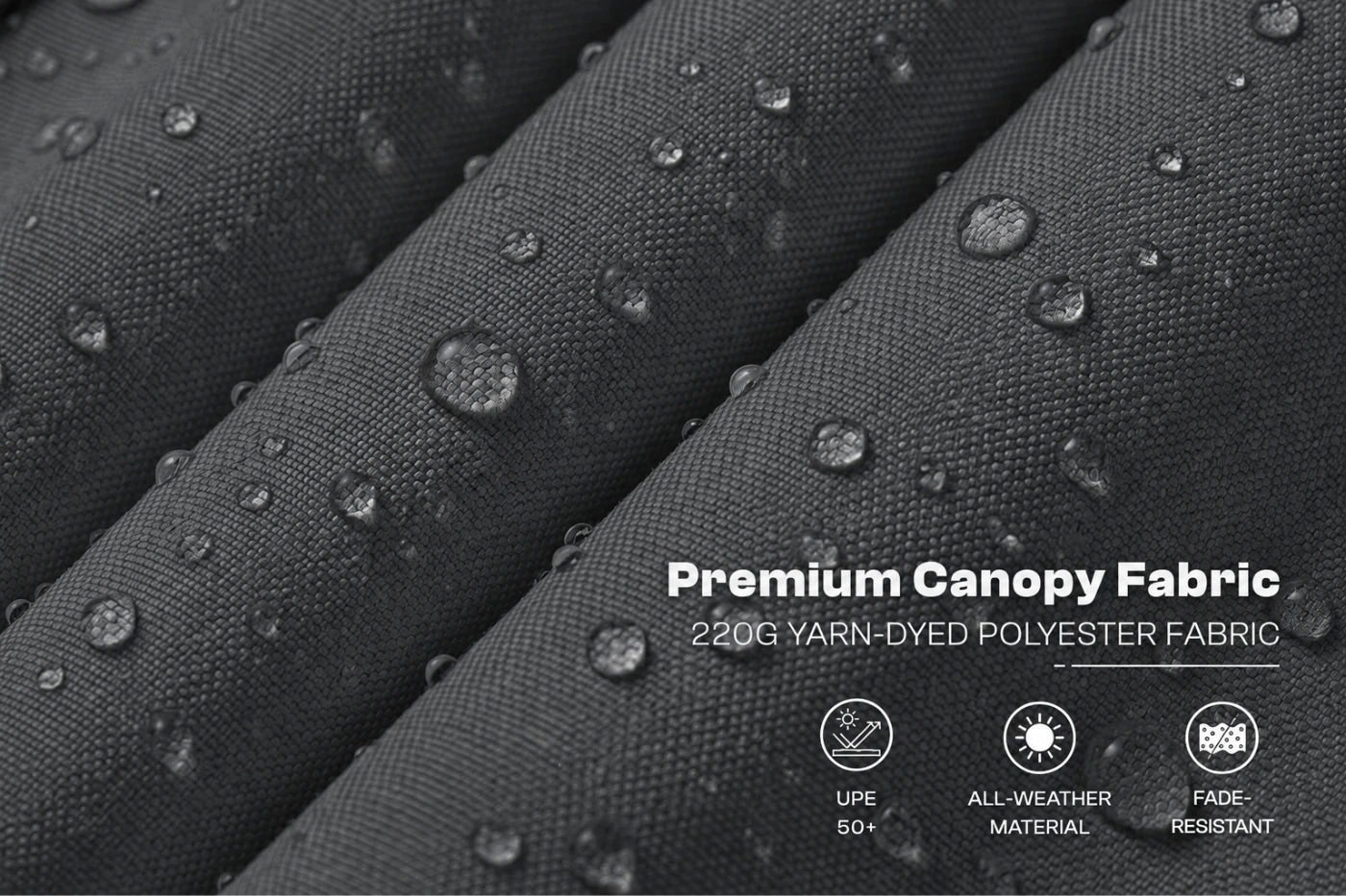 Close-up of dark gray water-dyed polyester fabric with visible water droplets and overlaid text reading 'Premium Canopy Fabric' plus small feature icons.