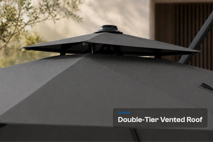 Close-up of a dark gray patio umbrella showing its double-tier vented roof structure, with a text overlay that reads 'Double-Tier Vented Roof' against an outdoor blurred background.