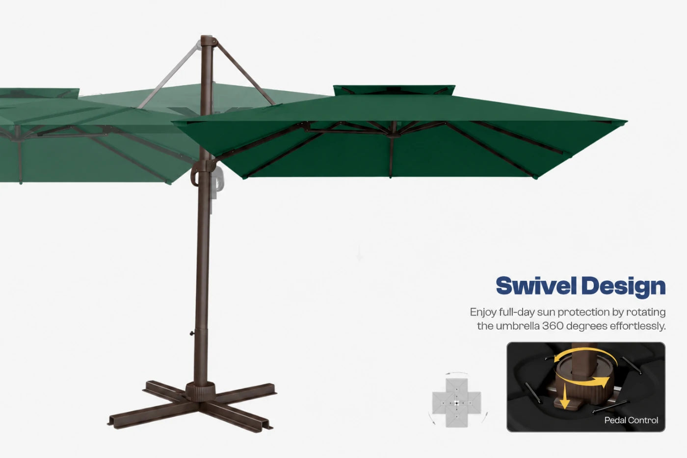 A dark green cantilever patio umbrella with a brown metal base and pole, shown on a light gray background with promotional text reading 'Swivel Design' and a small inset diagram.