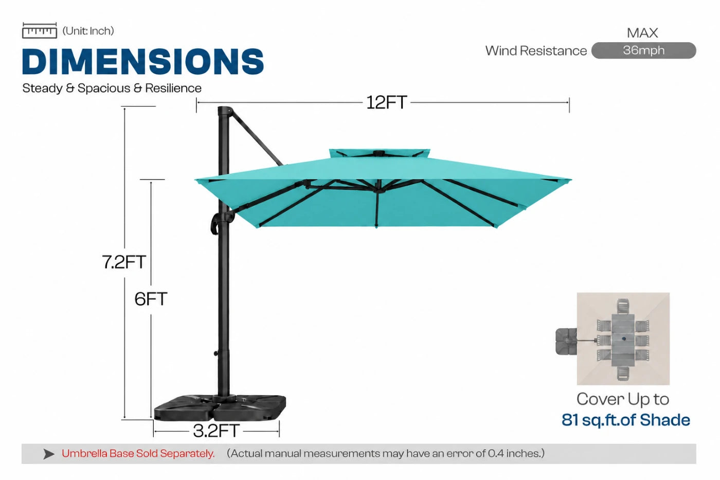A dimension diagram of a cantilever patio umbrella in turquoise with a black frame and base, showing measurements of 12ft width and 7.2ft height.