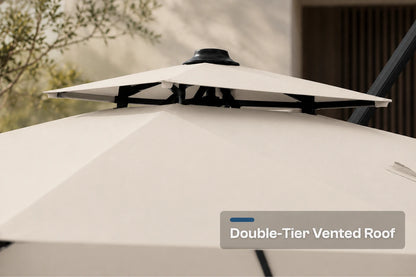 Close-up of a patio umbrella showing a double-tier vented roof design, with a text overlay reading 'Double-Tier Vented Roof' on a neutral outdoor background.