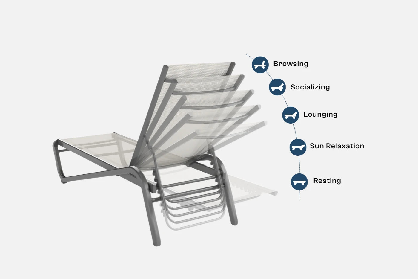 Gray lounge chair with icons and text indicating activities on a white background