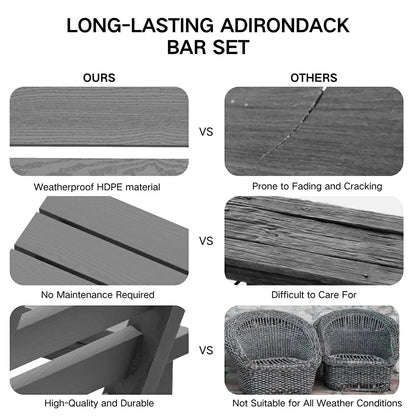 Adirondack Bar Set