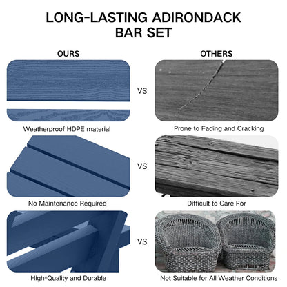 Adirondack Bar Set