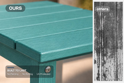 A split comparison image for outdoor furniture paint finish. The left side shows a close-up of a teal painted slatted table surface with a 'OURS' label and text noting 'Built to Last, No Painting, No Rotting, UV Protected.