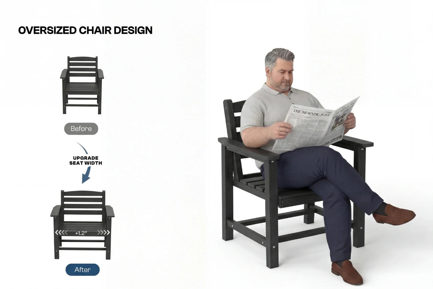 Man sitting on an oversized chair reading a newspaper, with before and after design comparison shown.