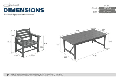 Dimensions of a chair and table set with weight capacity labels.