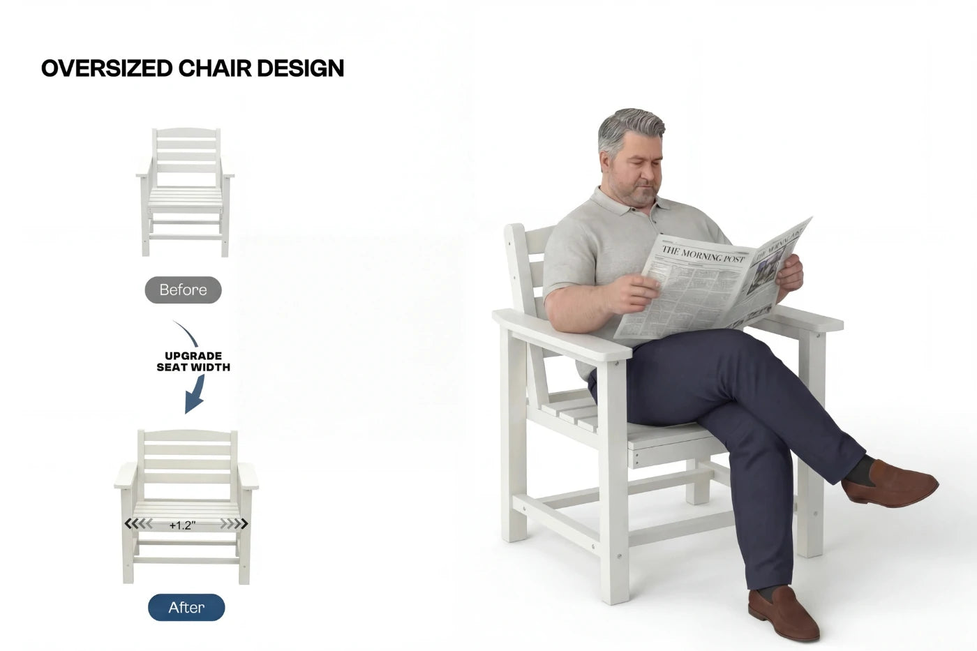 Man reading a newspaper on an oversized chair with design improvements shown.