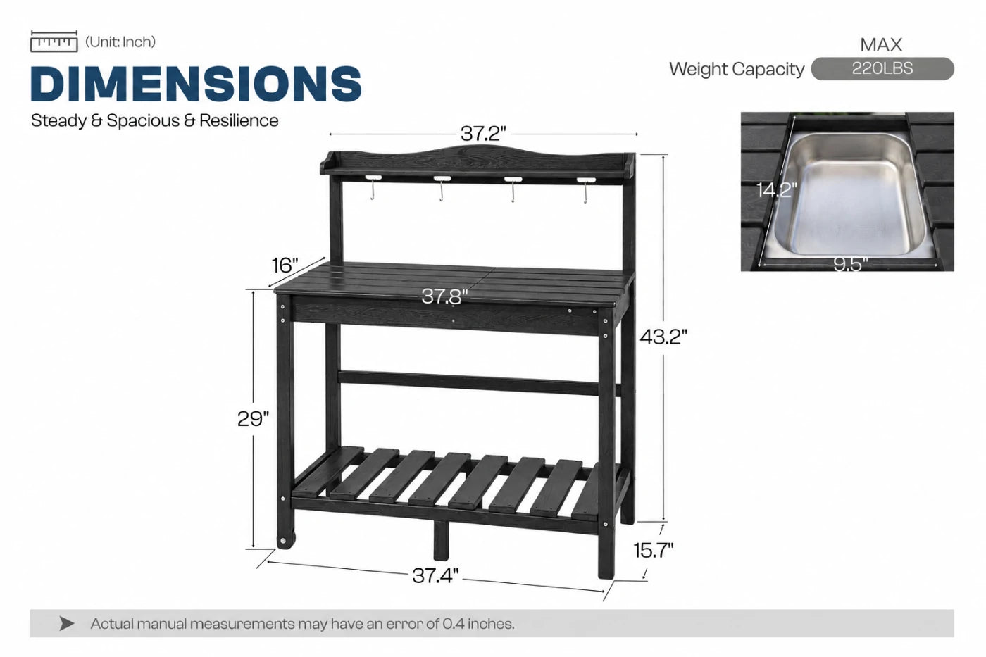 A product dimension diagram for a black HDPE outdoor potting bench with a small sink, showing measurements in inches, weight capacity of 220 lbs, and a small inset photo of the sink on a black surface.