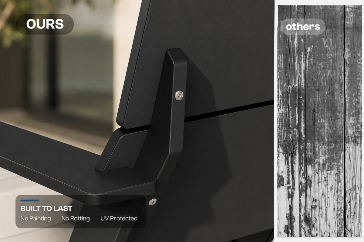 Close-up of a black outdoor furniture frame with a metal support bracket and text callouts comparing it to a weathered wood finish. The left side shows the black finish in a real setting, with 'OURS' at top left and 'BUILT TO LAST' at bottom left.