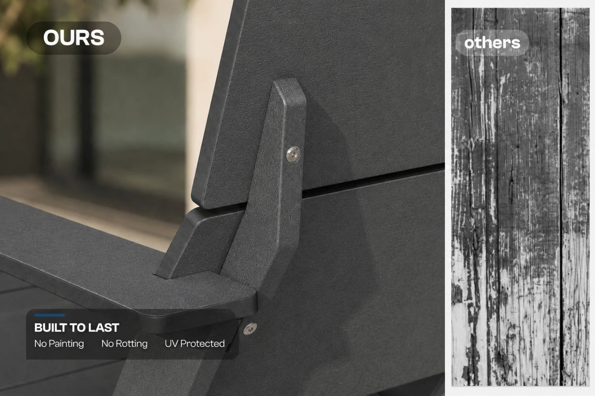 Close-up of a dark gray outdoor bench leg and joint with text reading 'OURS' and 'Built to Last No Painting No Rotting UV Protected.' A side panel shows a weathered wood texture labeled 'others' for comparison.