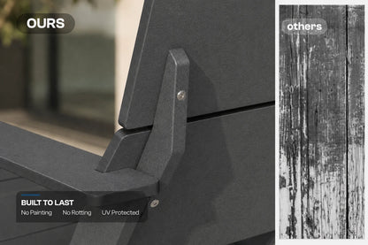Close-up of a dark gray outdoor bench leg and joint with text reading 'OURS' and 'Built to Last No Painting No Rotting UV Protected.' A side panel shows a weathered wood texture labeled 'others' for comparison.