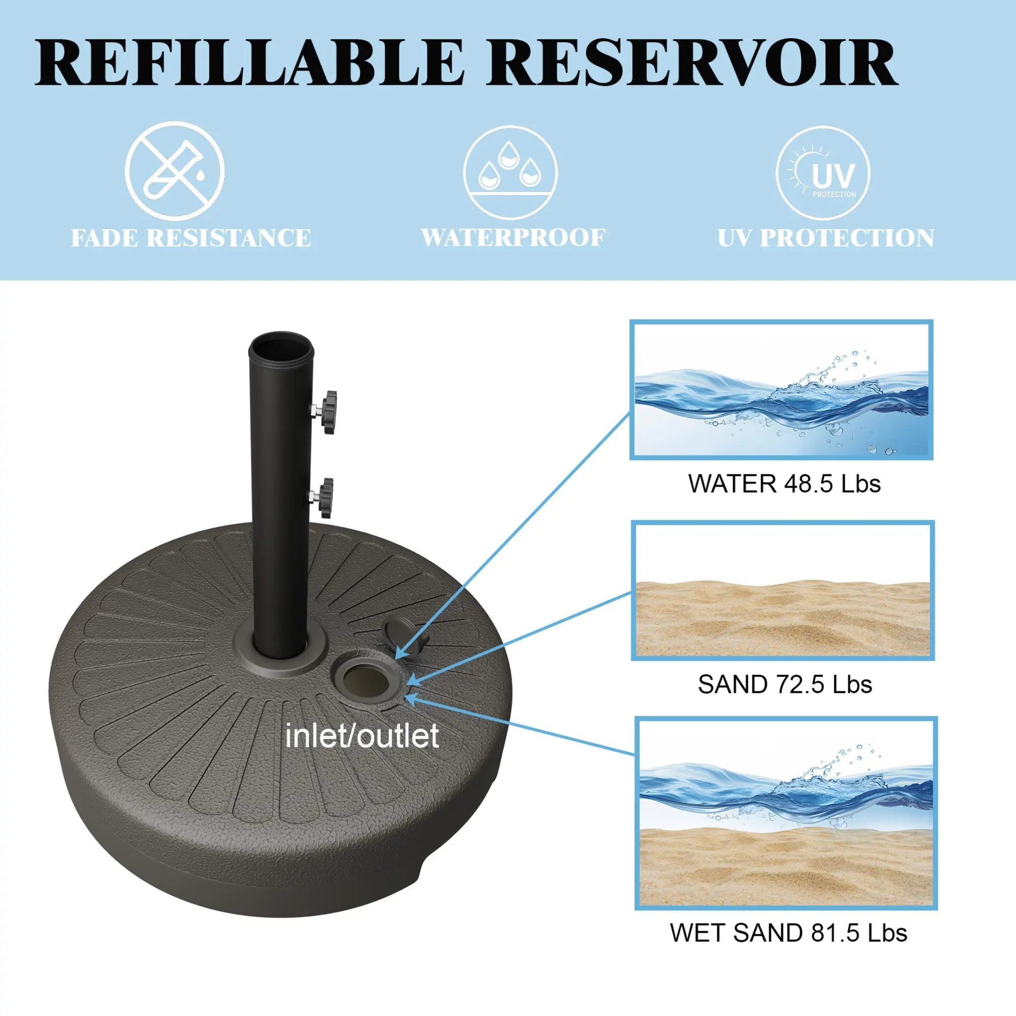 Umbrella Base Water Filled