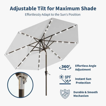 patio kingdom patio umbrella