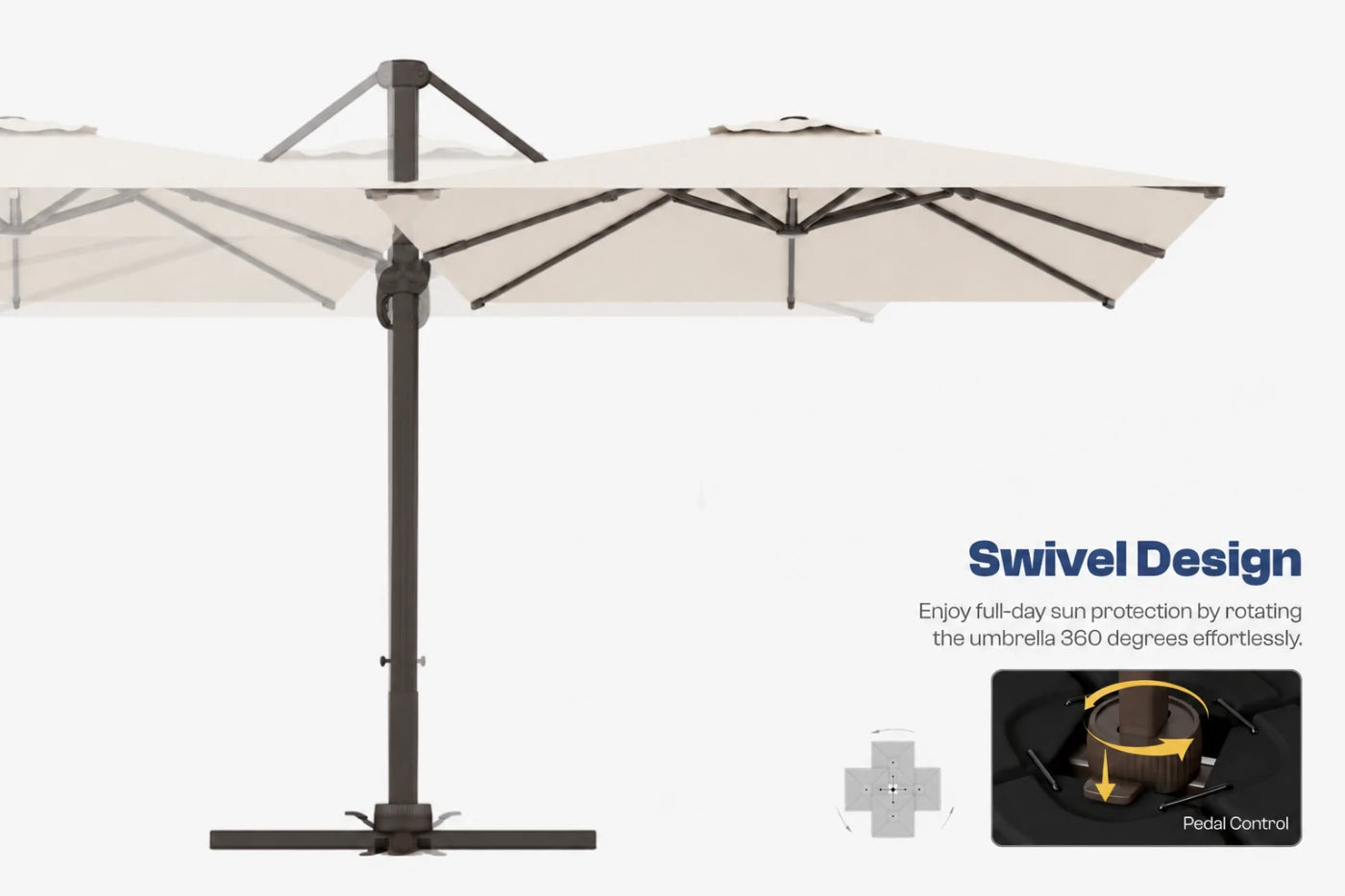 A cantilever-style patio umbrella with a cream canopy and dark metal frame, shown on a light gray background with marketing text reading 'Swivel Design' and a small inset demonstrating the swivel feature.