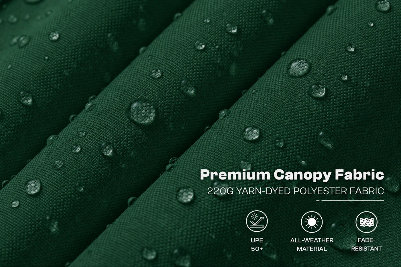 Dark green canopy fabric with water droplets on a close-up view, featuring text that reads 'Premium Canopy Fabric' and '220G YARN-DYED POLYESTER FABRIC' with three feature icons below.