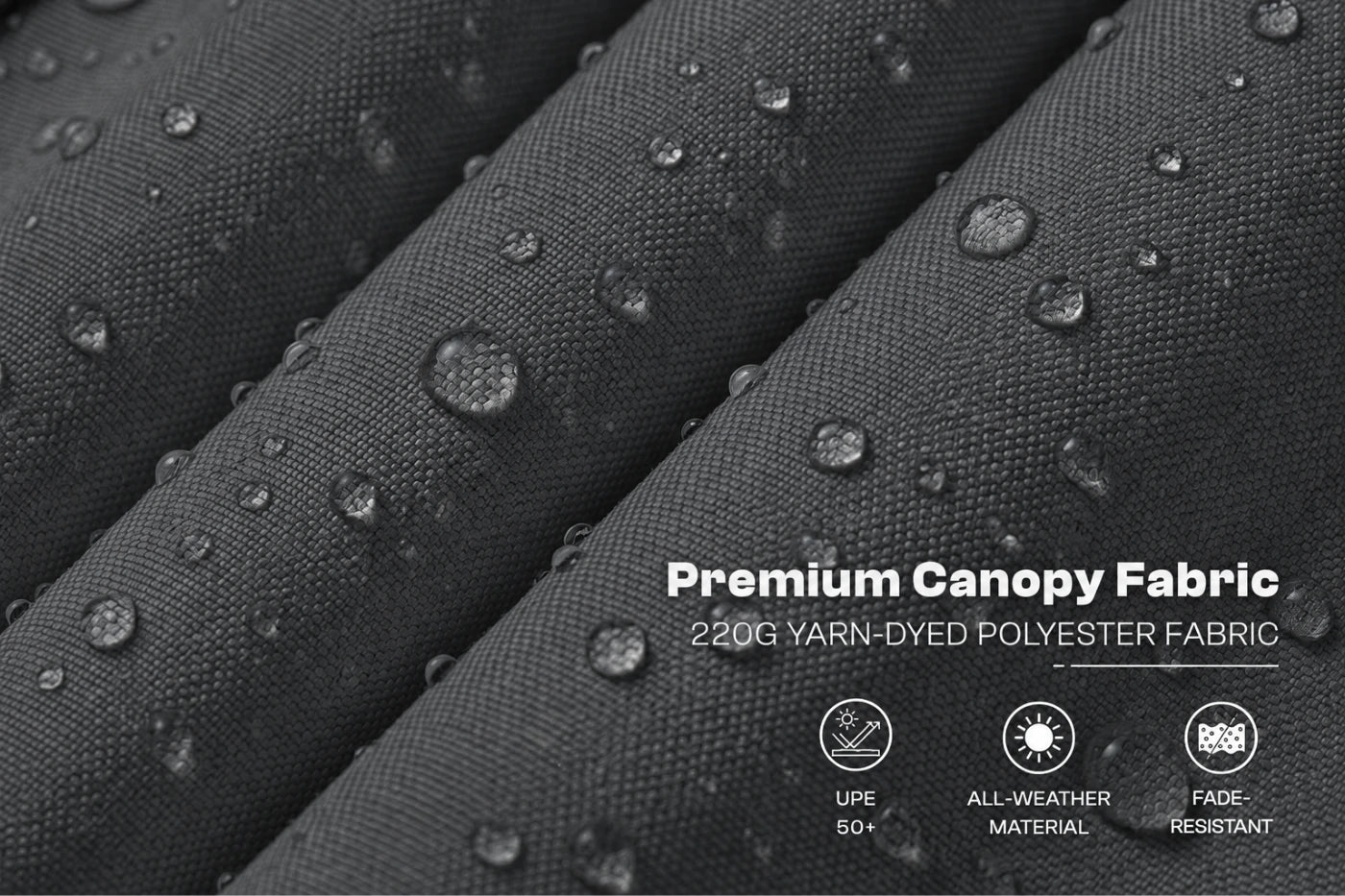 Close-up of dark gray water-dyed polyester fabric with visible water droplets and overlaid text reading 'Premium Canopy Fabric' plus small feature icons.