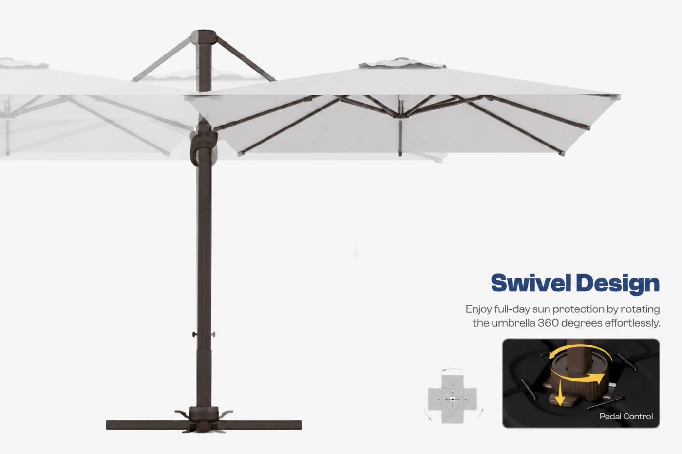 A gray cantilever patio umbrella with a dark metal frame and pole, shown on a white background with text reading 'Swivel Design' and a small inset demonstrating rotation.