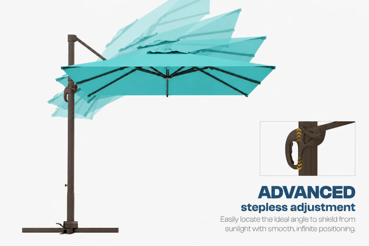 A cantilever patio umbrella with turquoise panels and a dark metal frame, shown on a light gray background with an inset detail of the stepless adjustment mechanism and marketing text.