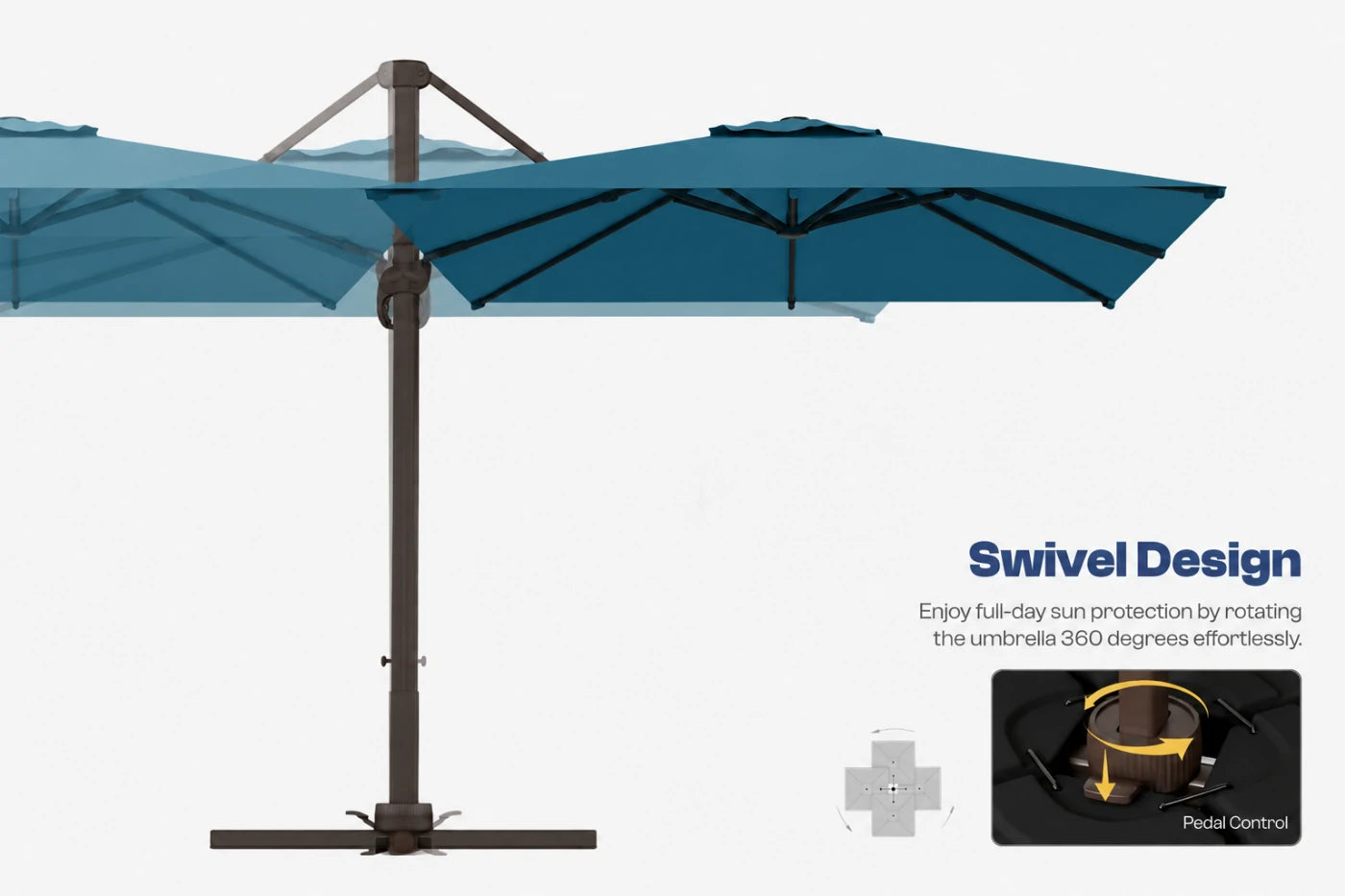 A cantilever-style patio umbrella shown at an angle with part of the canopy visible behind it, on a light gray background. Text on the right reads 'Swivel Design' with a small inset showing the swivel mechanism.